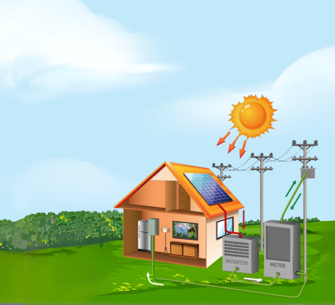 Get Our On-Grid Systems
