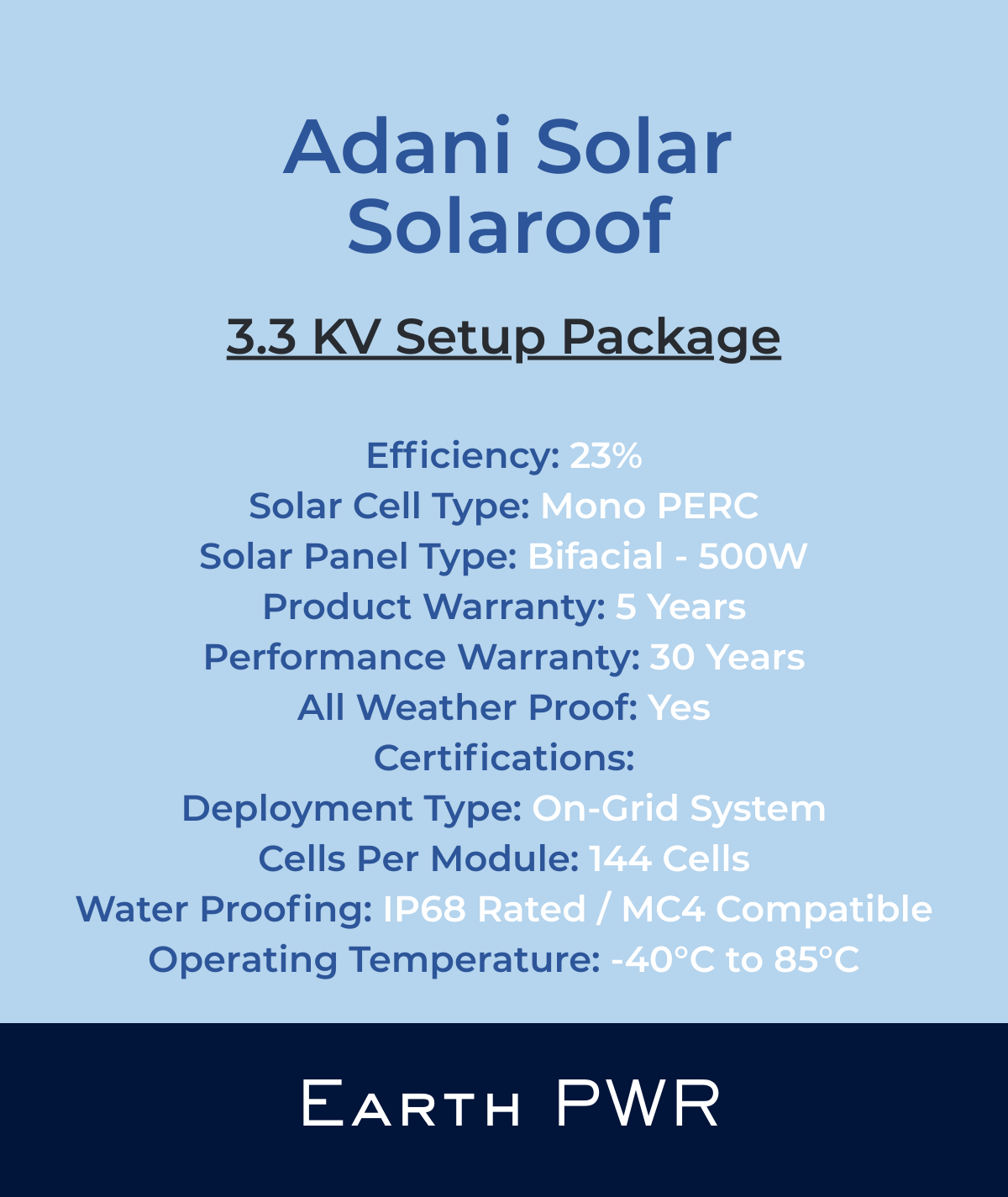 Adani Desc 3.3